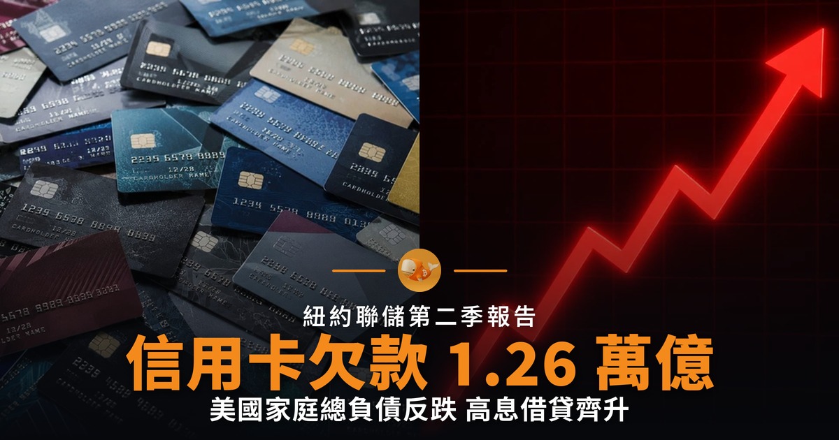 美國信用卡欠款 1.26 萬億美元 總負債反跌
