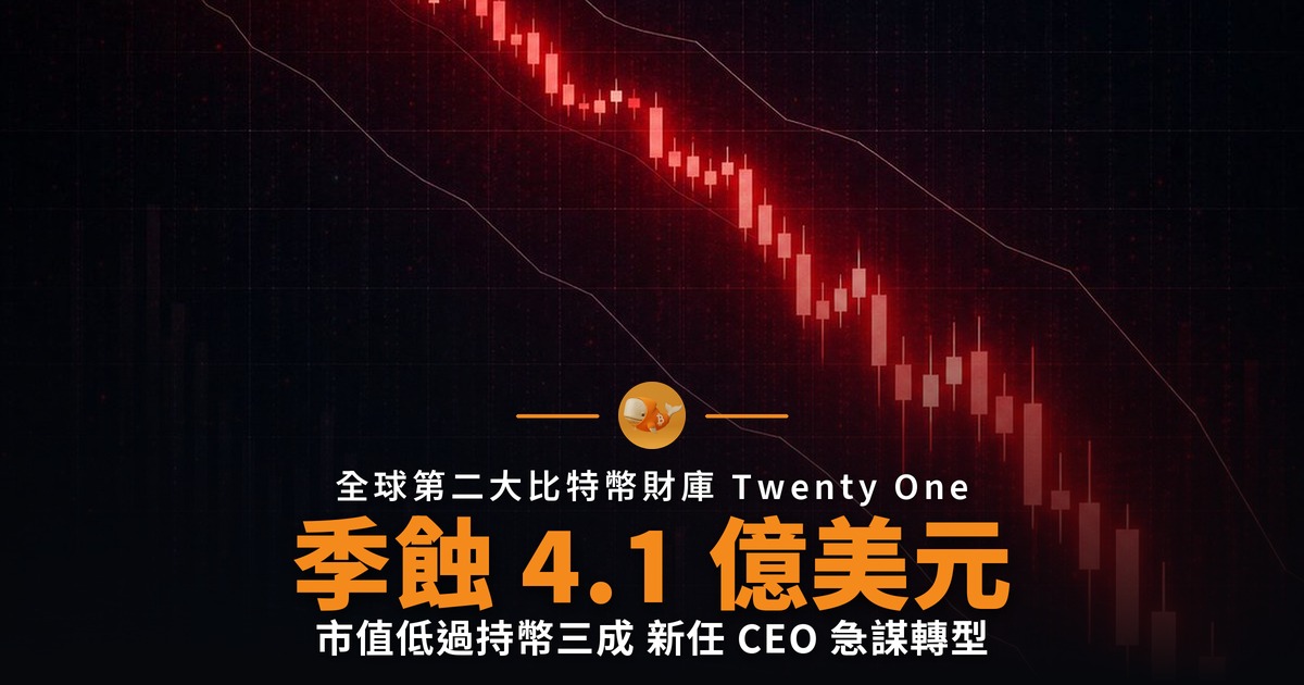 比特幣財庫 Twenty One 季蝕 4.1 億美元
