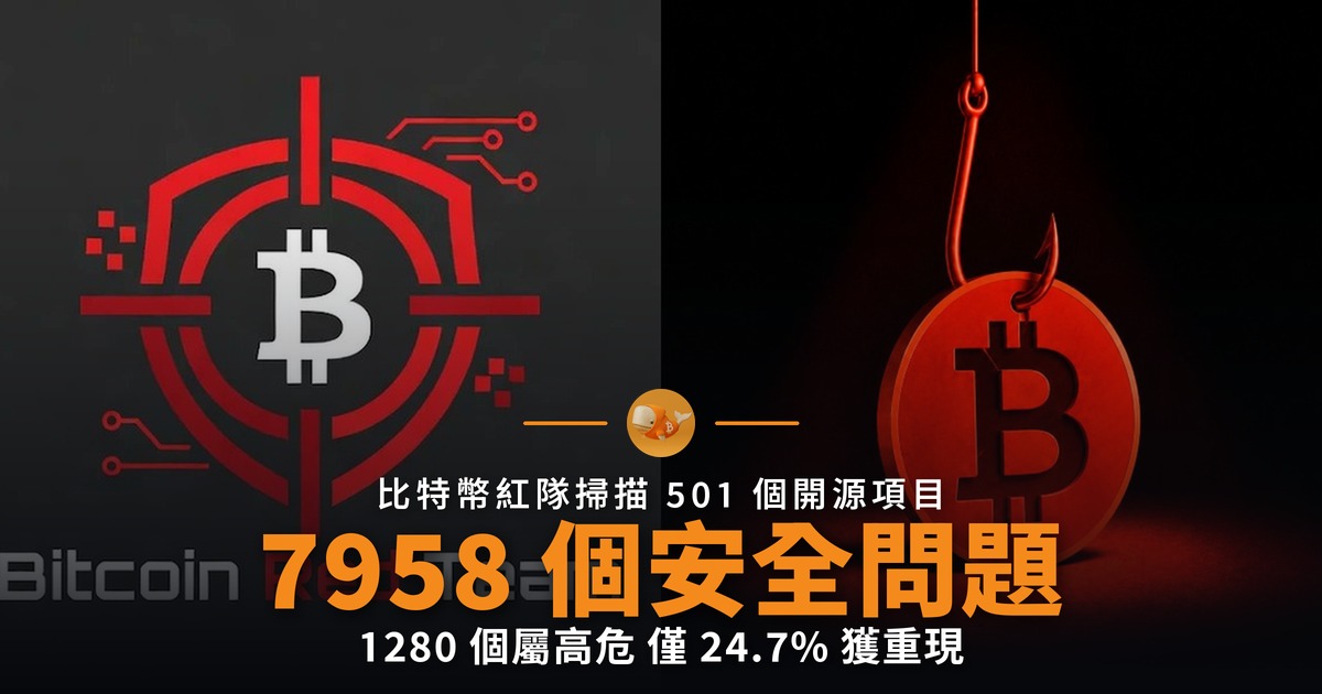 中國 AI 掃出比特幣 7958 個安全問題