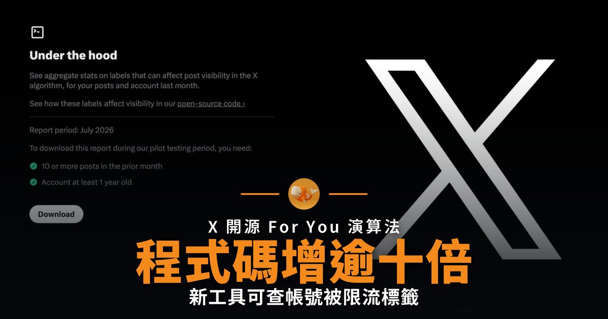 X 開源演算法程式碼增逾十倍 推出限流標籤查詢工具