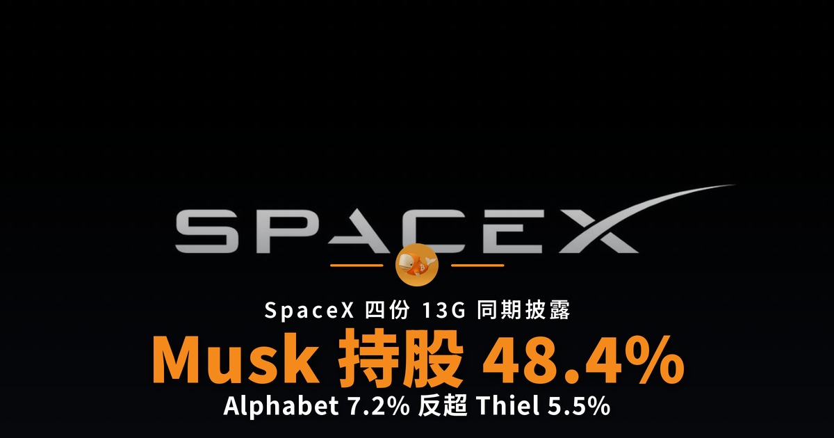 SpaceX 股權曝光 Musk 持 48.4% Alphabet 多過 Thiel