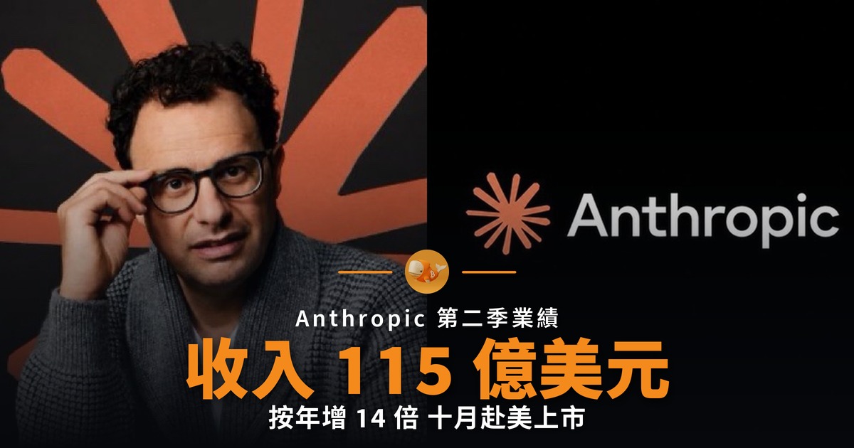 Anthropic 單季收入 115 億美元 按年增 14 倍