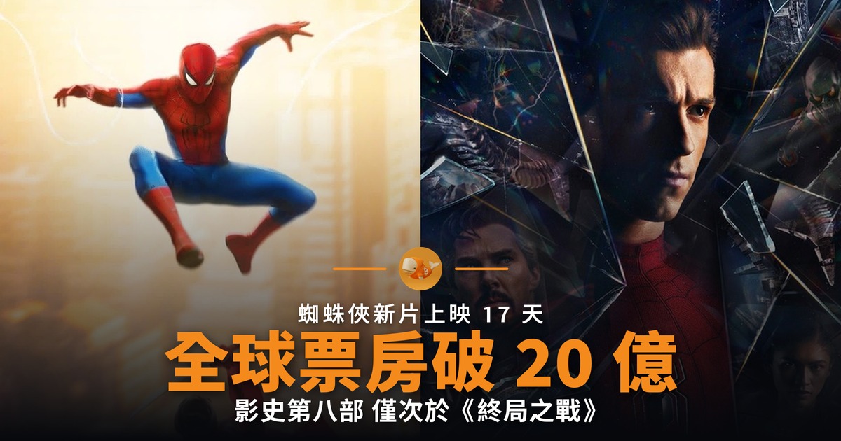 蜘蛛俠新片 17 天全球票房破 20 億