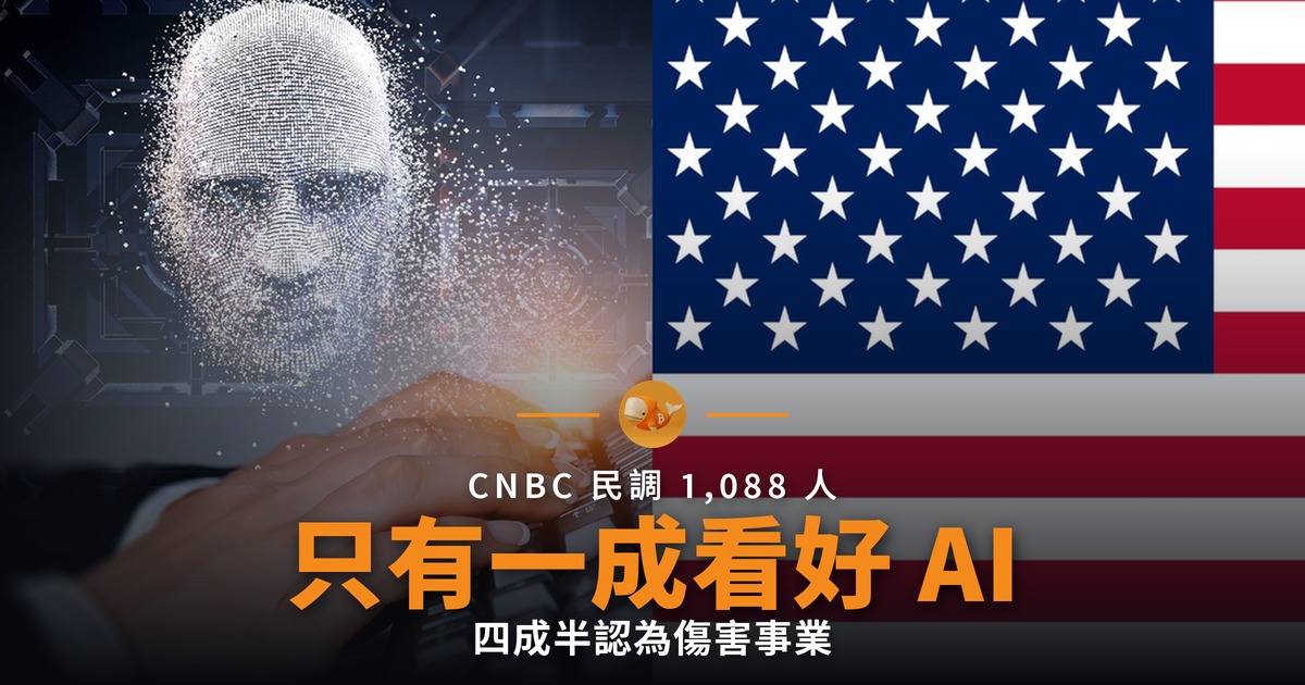僅一成美國青年認為 AI 有助事業