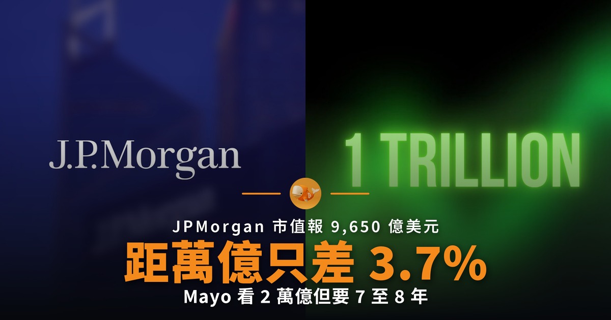 JPMorgan 距萬億市值只差 3.7%