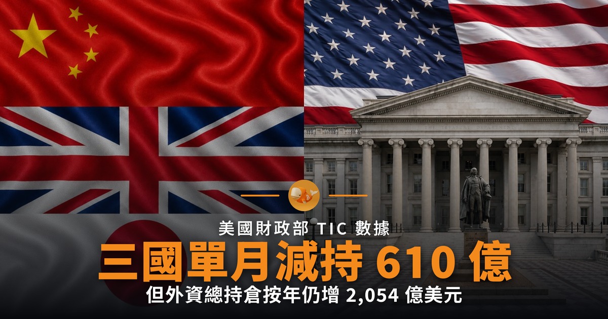 日中英單月減持 610 億美債 外資總持倉按年仍升