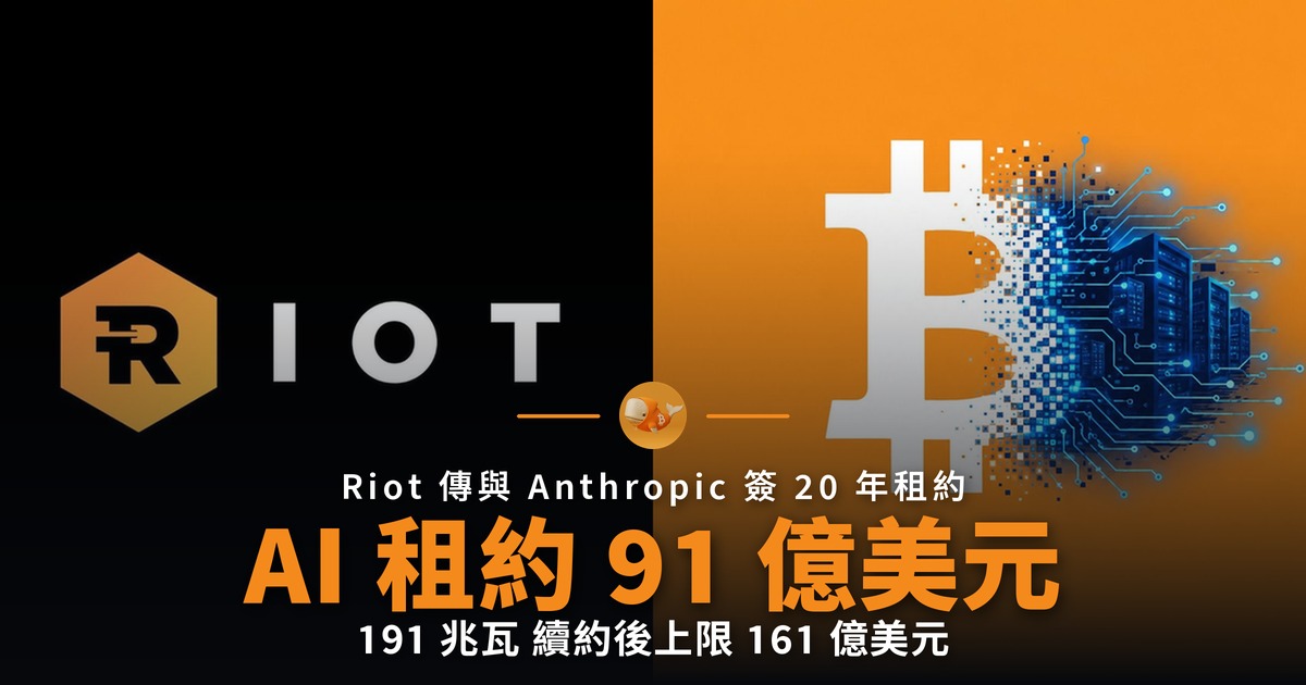 Riot 簽 91 億美元 AI 租約 傳承租方為 Anthropic