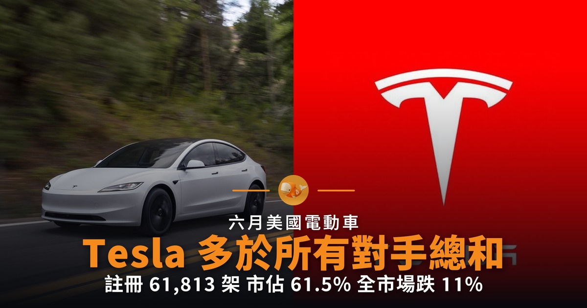 Tesla 六月電動車註冊 多於所有對手總和