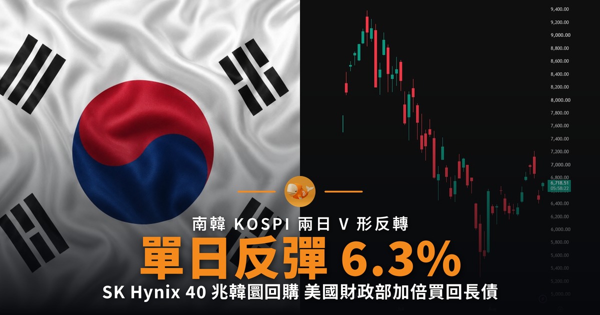 南韓 KOSPI 單日反彈 6.3%