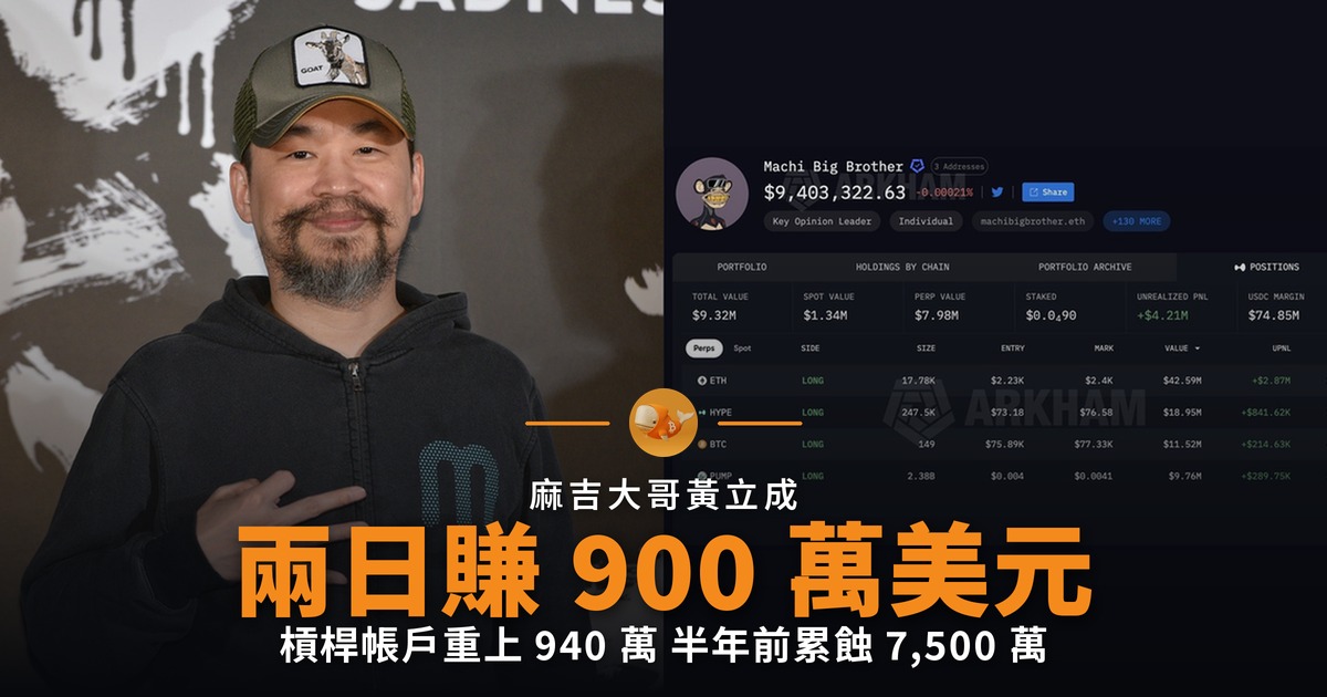 麻吉大哥兩日賺 900 萬美元 槓桿帳戶重上 940 萬