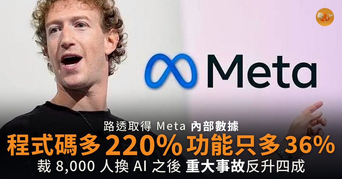 Meta 內部數據曝光 程式碼多 220% 新功能只多 36%