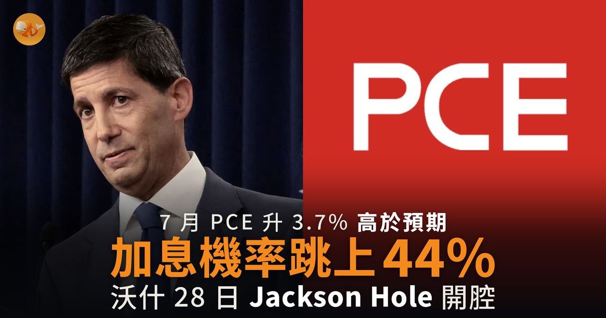 7 月 PCE 升 3.7% 高於預期 9 月加息機率升至 44%