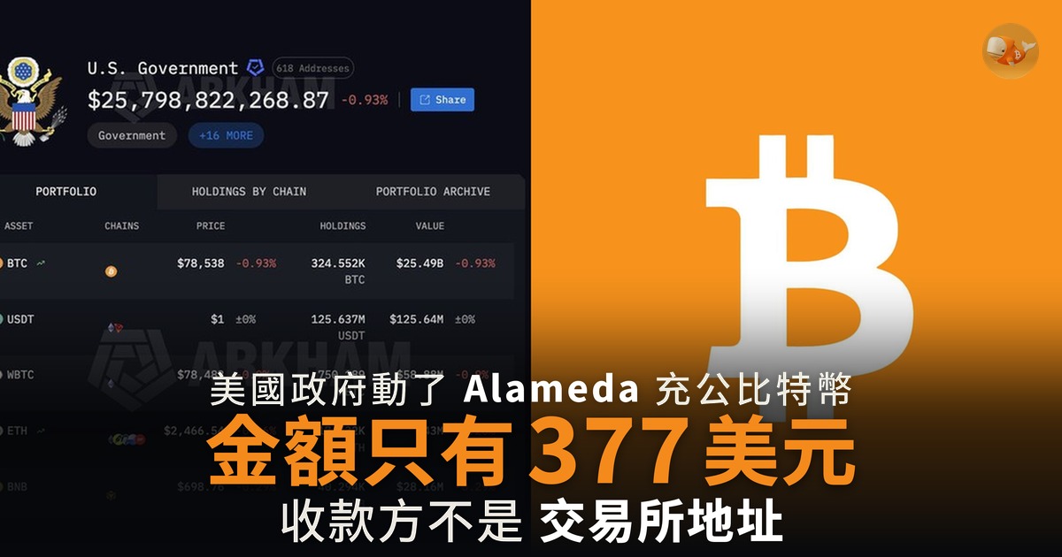 美國政府動了 Alameda 充公比特幣 金額只有 377 美元