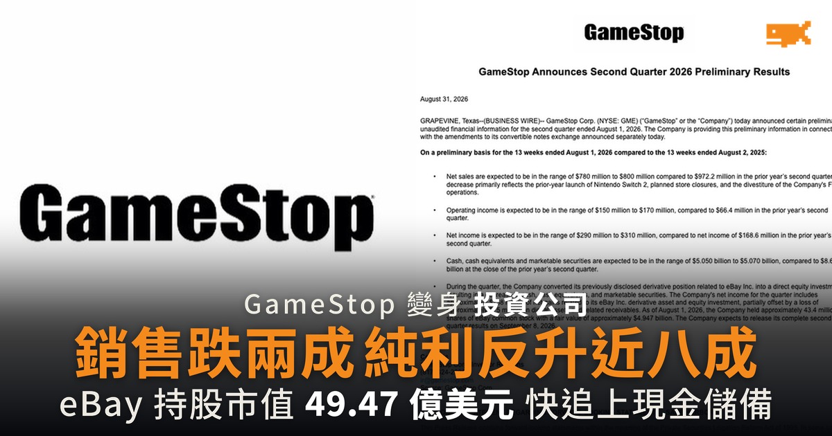 GameStop 銷售跌兩成純利反升近八成 eBay 持股市值 49.47 億美元