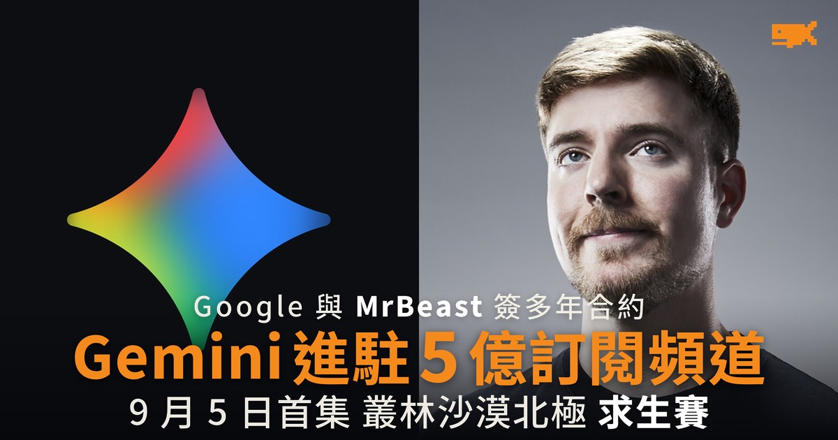 Google 簽 MrBeast 多年合約 Gemini 進駐 5 億訂閱頻道