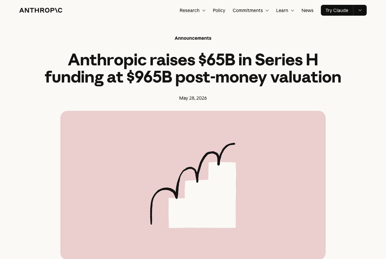 Anthropic 官方網站 5 月 28 日公布 Series H 集資結果的頁面