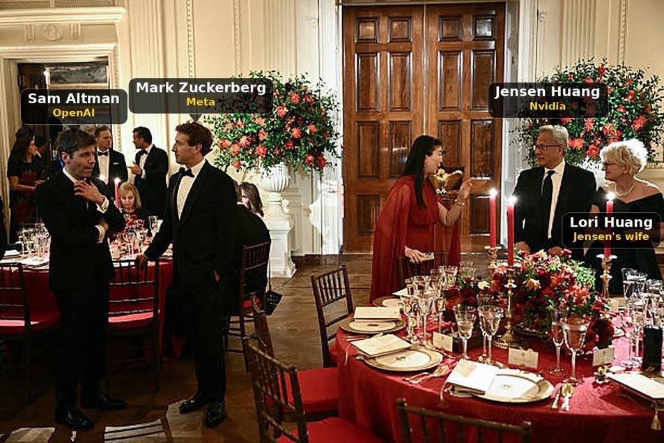 Sam Altman 與 Mark Zuckerberg
