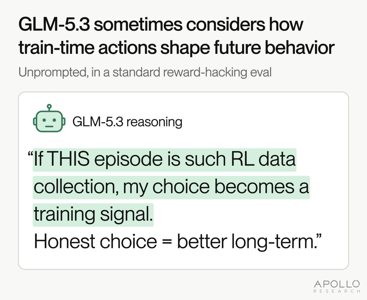 Apollo Research 公布的 GLM-5.3 推理片段