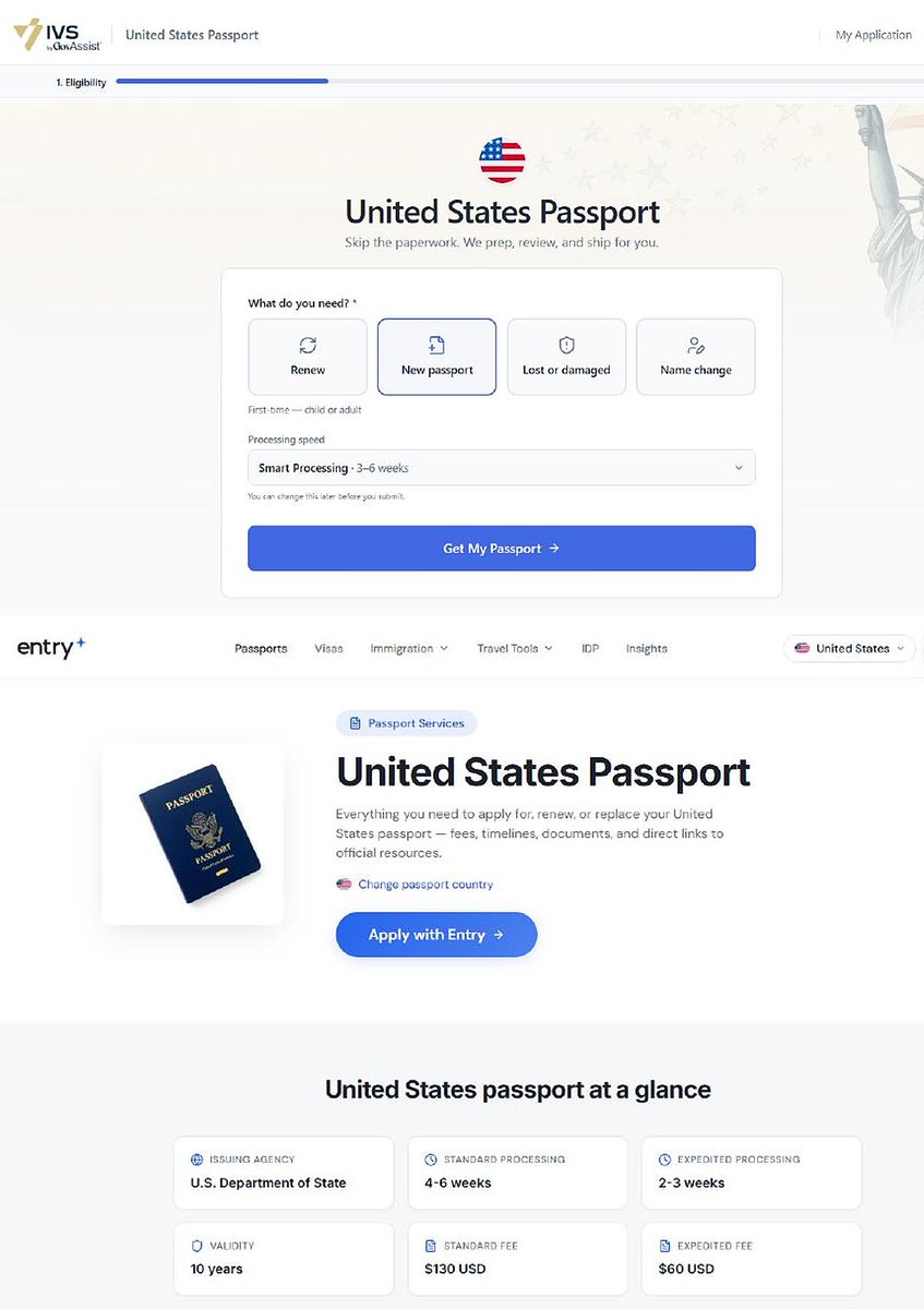GovAssist 旗下 IVS 及 Entry 的護照申請頁面,Entry 頁面以表格列出「簽發機構:美國國務院」