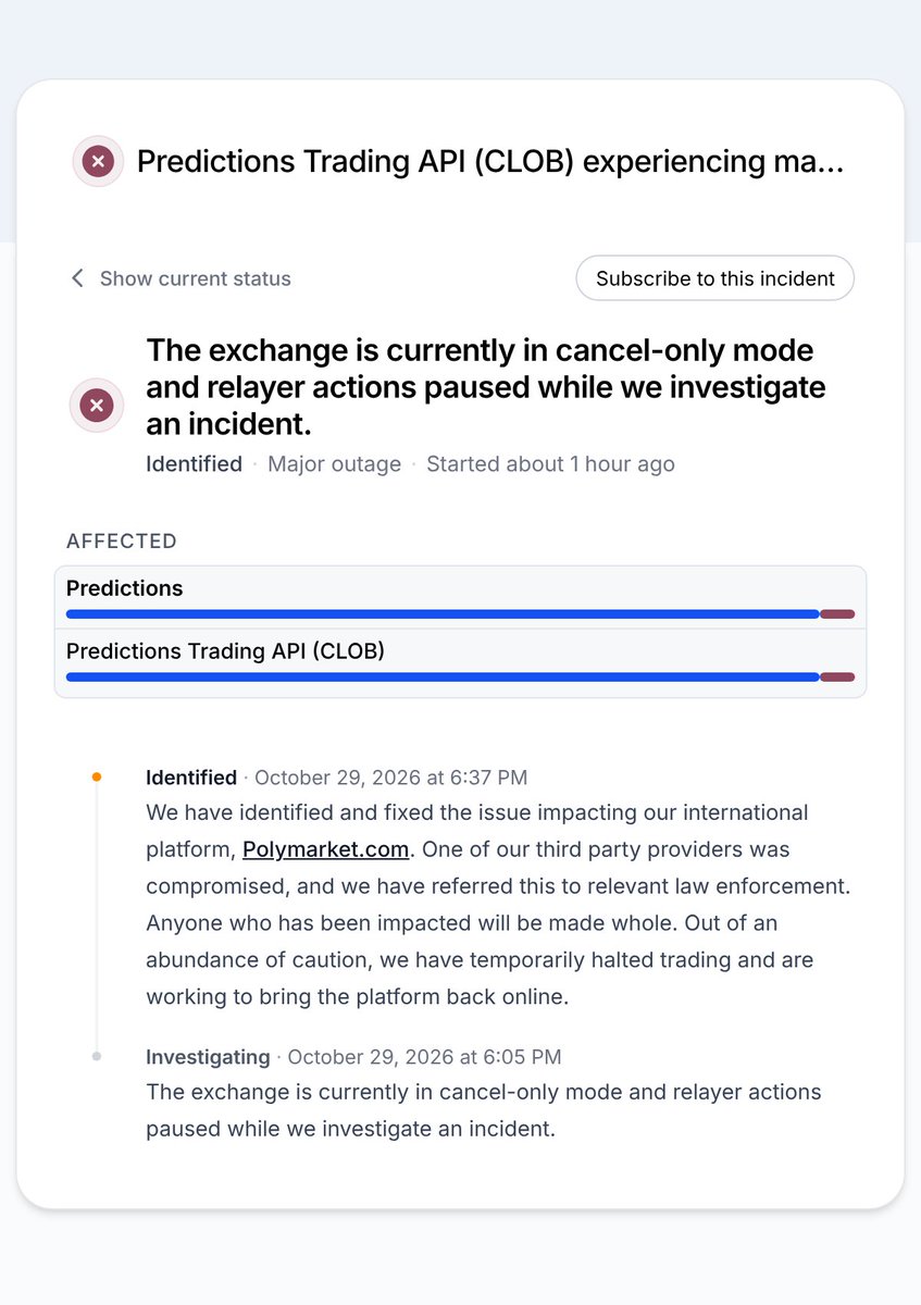 Polymarket 狀態頁面的事故紀錄