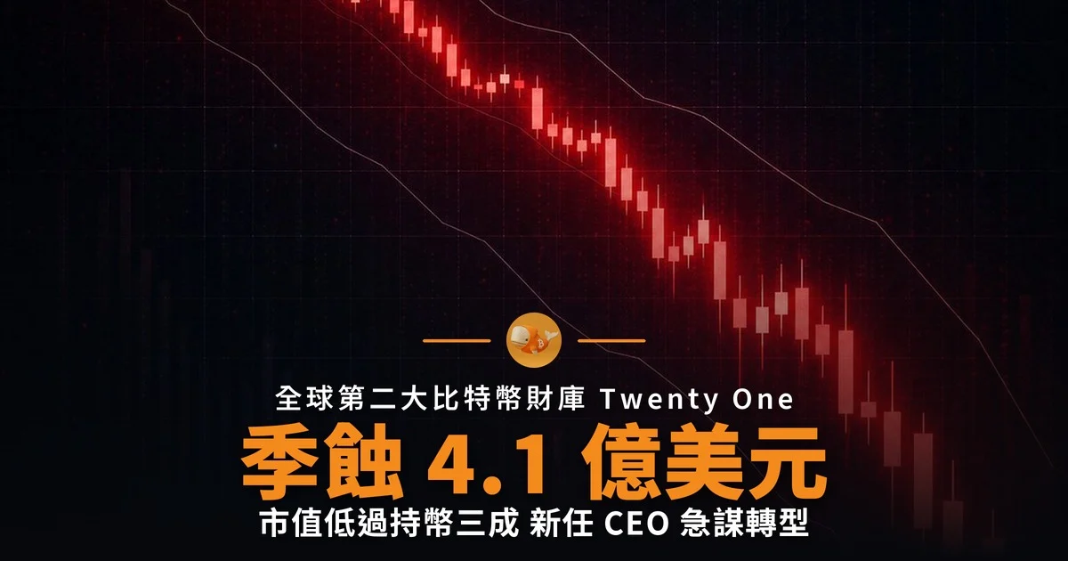 比特幣財庫 Twenty One 季蝕 4.1 億美元