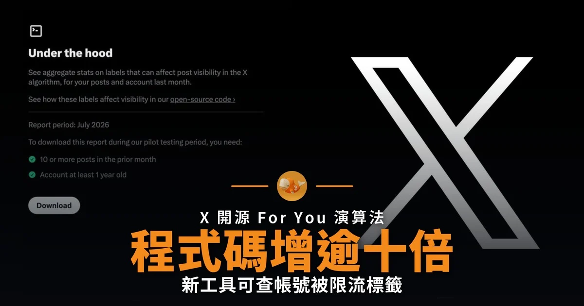 X 開源演算法程式碼增逾十倍 推出限流標籤查詢工具
