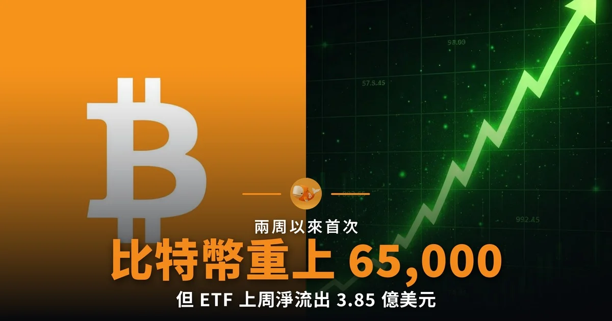 比特幣重上 65,000 美元關鍵阻力