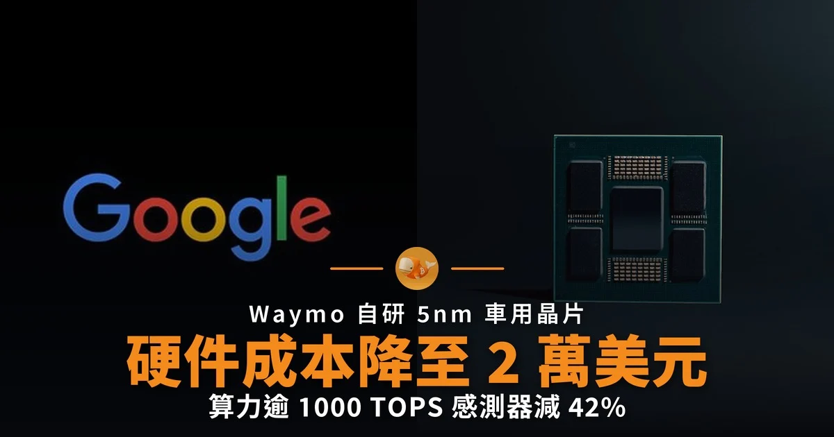 Waymo 自研 5nm 晶片 硬件成本降至 2 萬美元