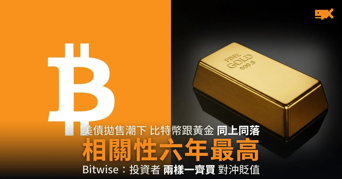 比特幣與黃金相關性創六年新高 Bitwise:投資者兩樣一齊買對沖貶值