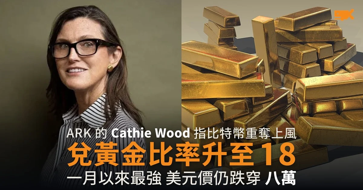 比特幣兌黃金比率升至 18 一月以來最強