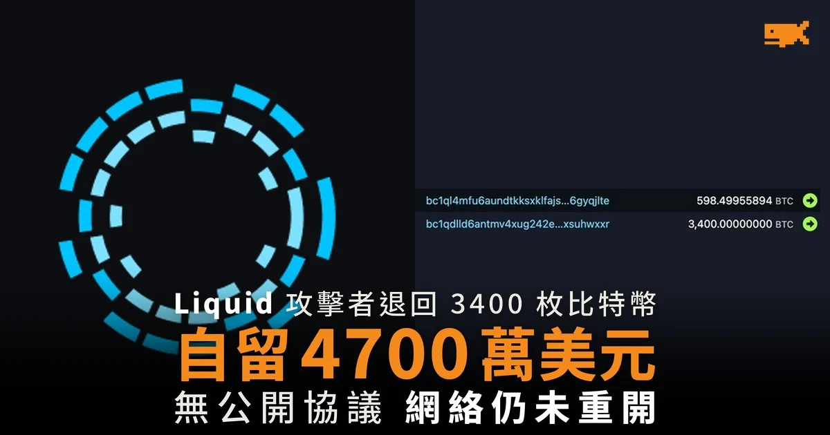 Liquid 攻擊者退回 3400 枚比特幣 自留的 598.5 枚無人解釋