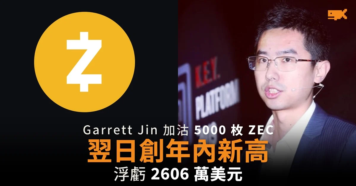 Garrett Jin 加沽 5,000 枚 ZEC 翌日創年內新高 浮虧 2,606 萬美元