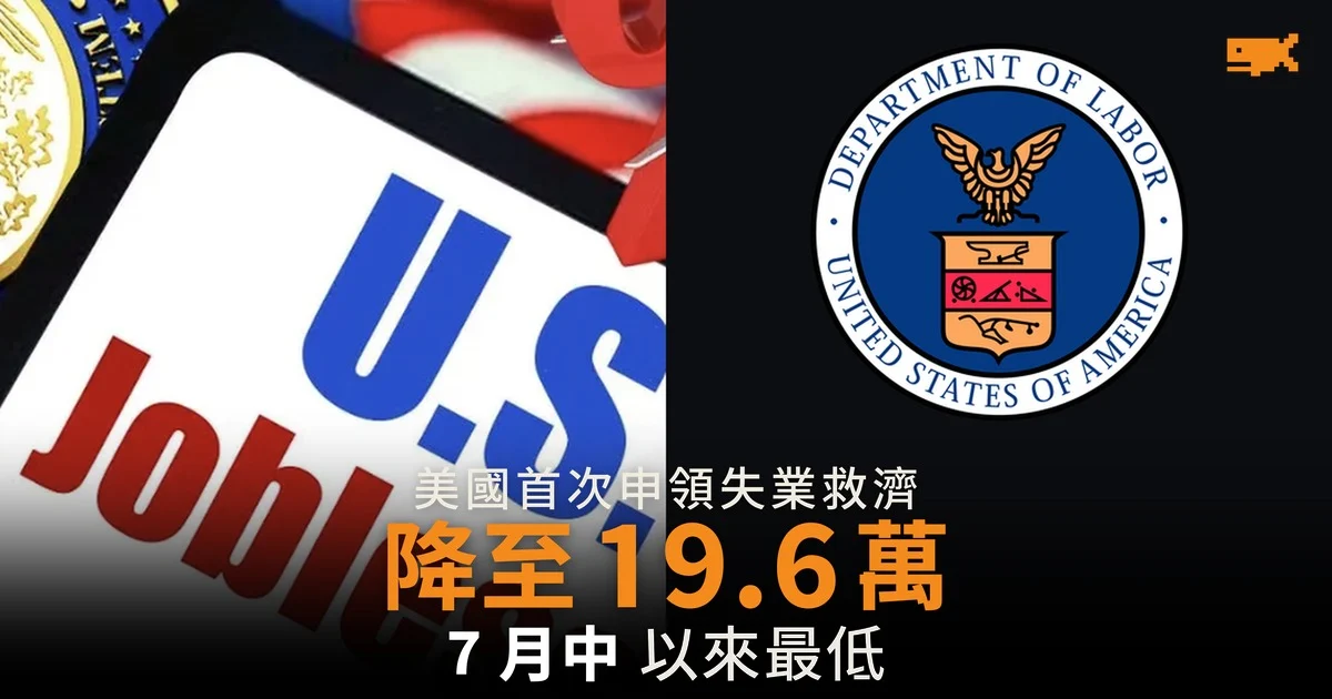 美國首次申領失業救濟人數降至 19.6 萬