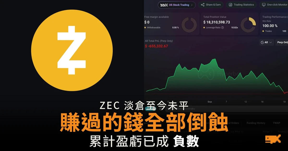 Hyperliquid 地址 ZEC 淡倉未平 賺過的錢全部倒蝕