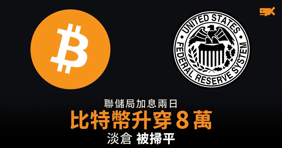 比特幣升穿 8 萬美元 聯儲局加息兩日後淡倉被掃平