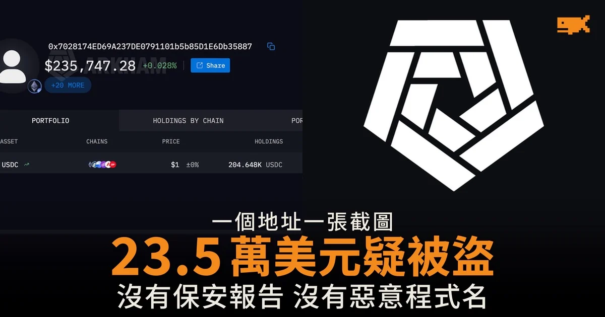 23.5 萬美元加密貨幣疑被木馬偷走 證據只有一個地址
