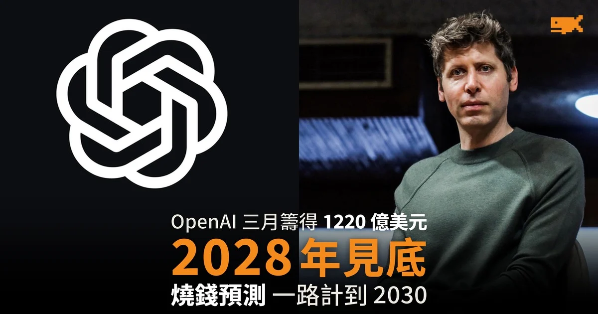 OpenAI 三月籌得 1220 億美元 預計 2028 年見底