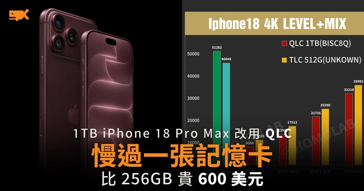 1TB iPhone 18 Pro Max 改用 QLC 寫入慢過記憶卡