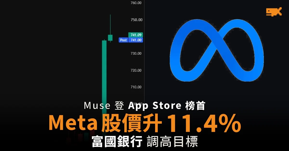 Meta 股價一日升 11.4% AI 代理 Muse 登 App Store 榜首