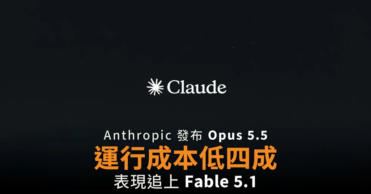 Anthropic 發布 Opus 5.5 運行成本低四成