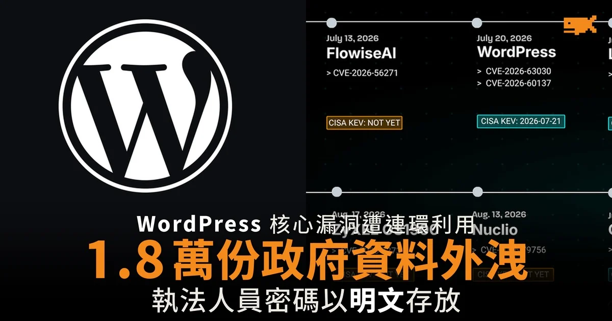 WordPress 核心漏洞遭連環利用 18,566 份政府資料外洩