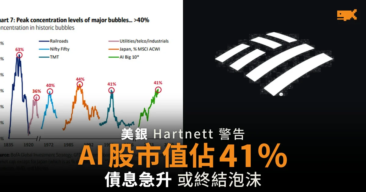 美銀:十大 AI 股佔美股市值 41% 債息急升或終結升浪