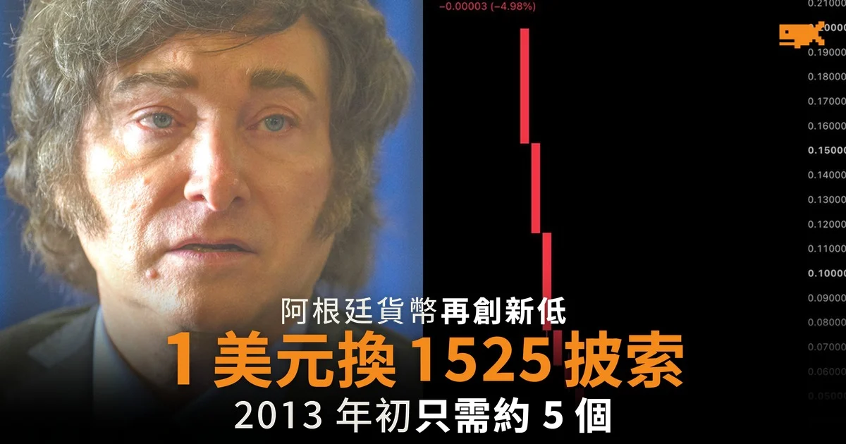 阿根廷披索再創新低 1 美元換 1,525 披索