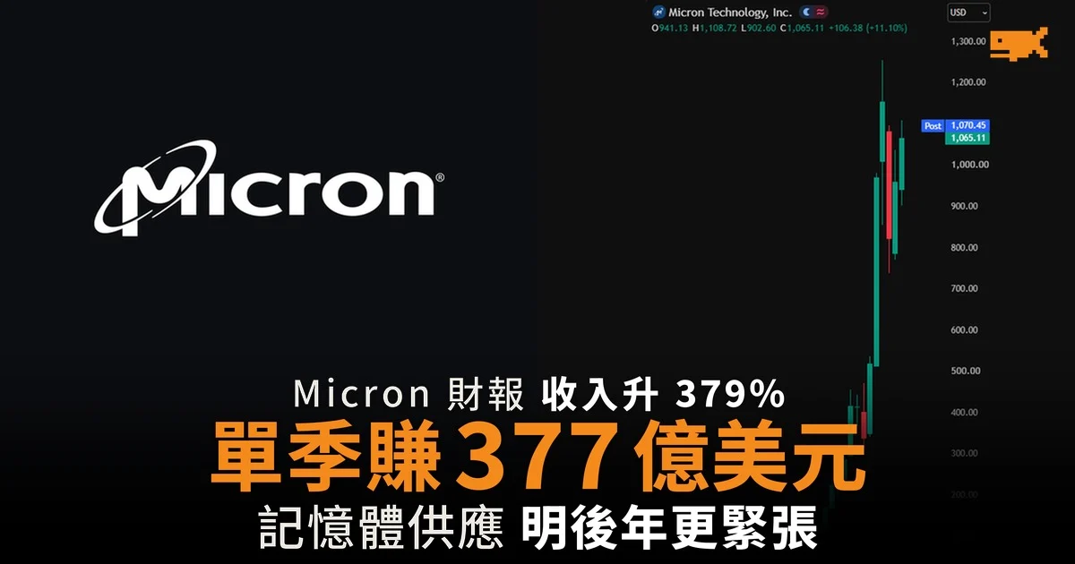Micron 全年收入 1,332 億美元創新高 單季賺 377 億美元