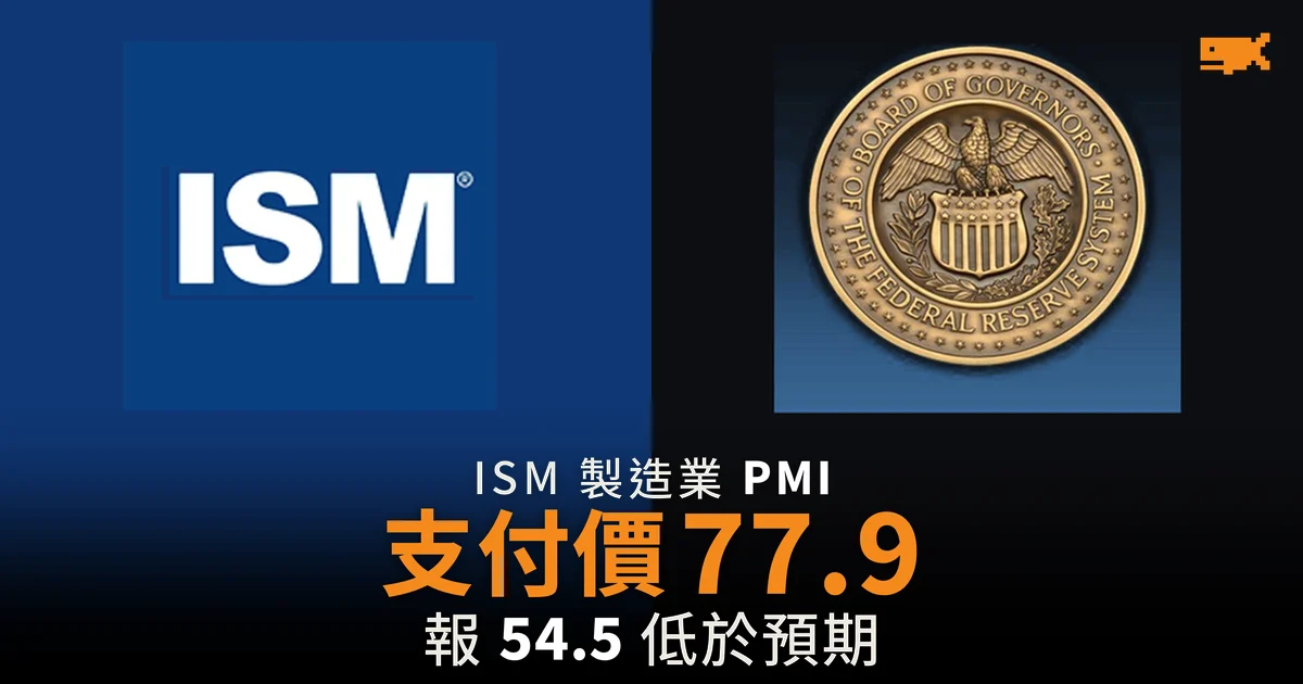ISM 製造業 PMI 報 54.5 支付價急升