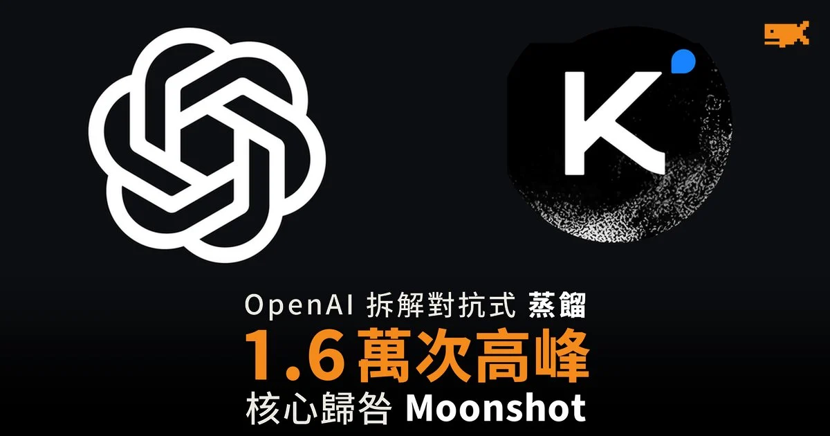 OpenAI 拆解對抗式蒸餾 1.6 萬次高峰
