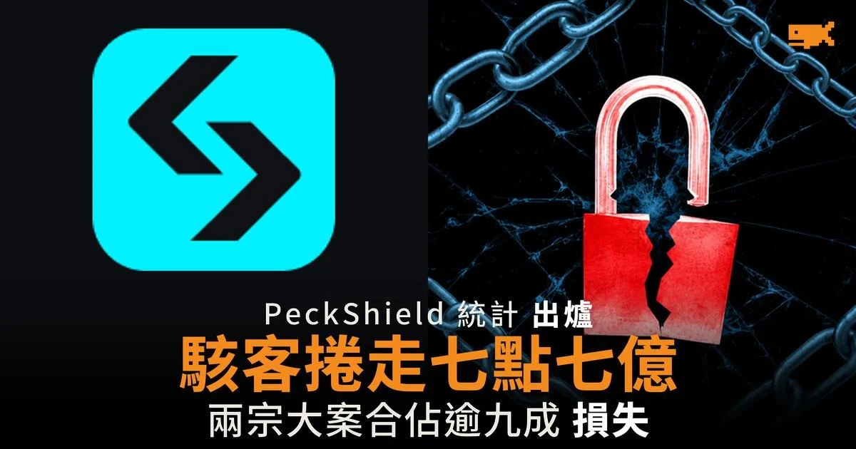 PeckShield:九月駭客捲走七點七億