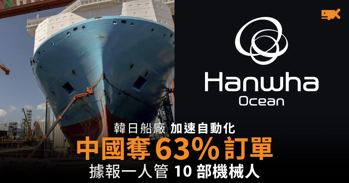 中國奪 63% 造船訂單 韓日船廠加速機械人化