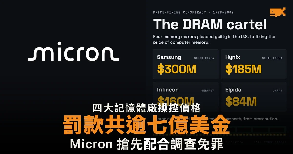 四大記憶體廠操控 DRAM 價格 罰款逾 7 億美元