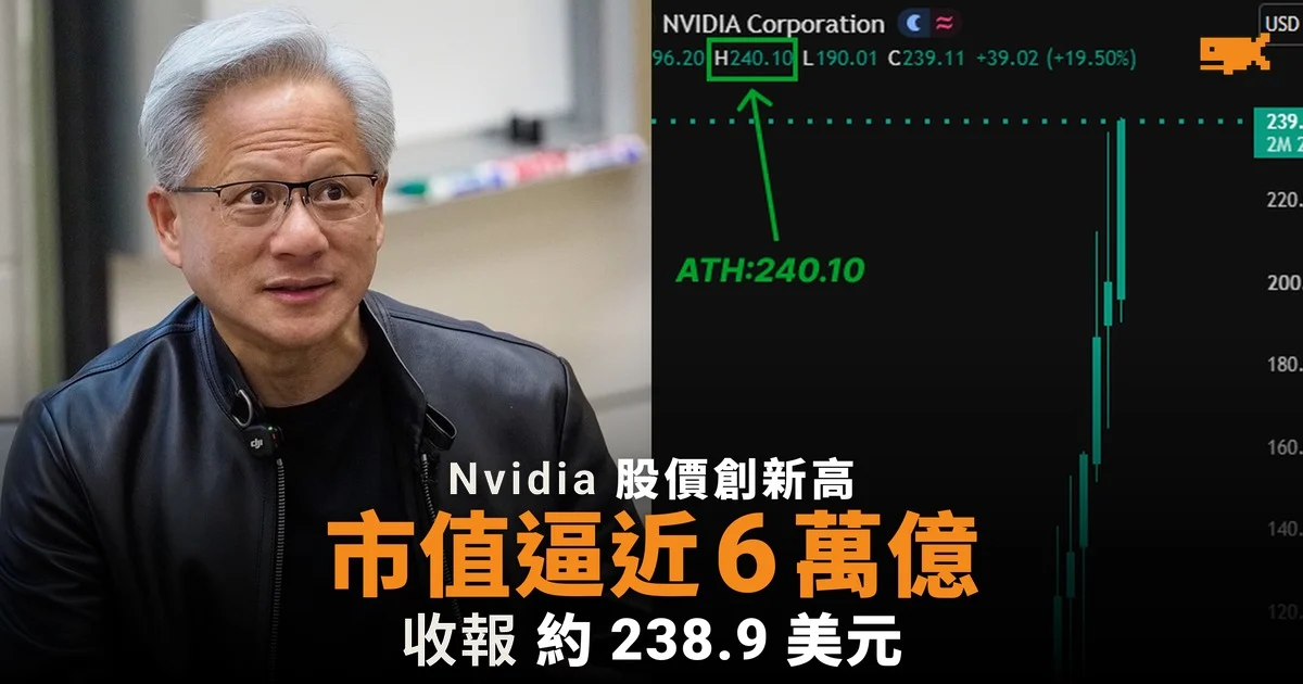 Nvidia 股價創新高 市值逼近 6 萬億美元